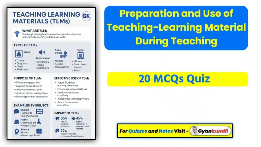 Preparation and Use of Teaching-Learning Material During Teaching