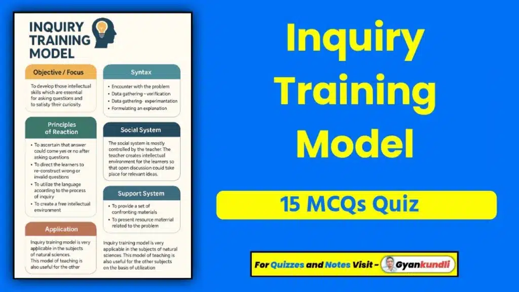 Inquiry Training Model Quiz