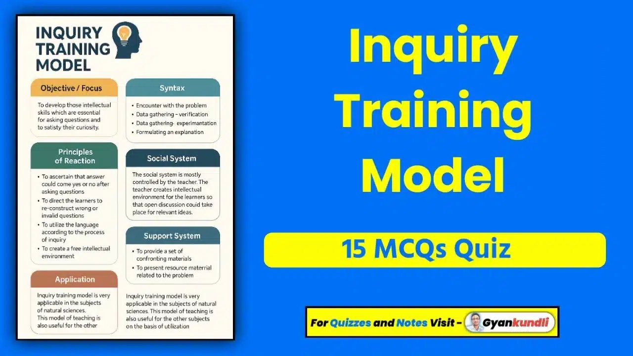 Inquiry Training Model Quiz