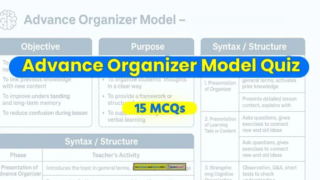 Advance Organizer Model Quiz 