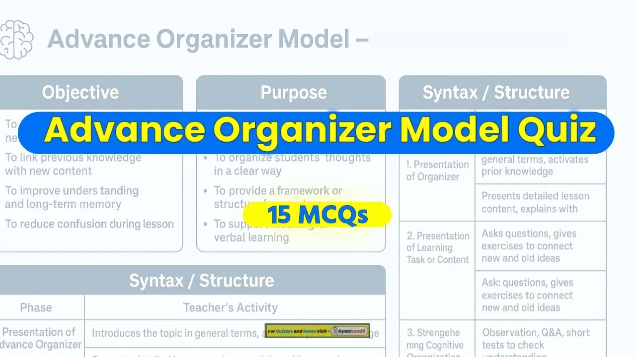 Advance Organizer Model Quiz 
