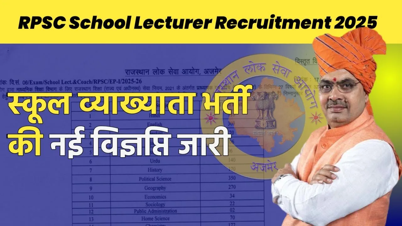 RPSC School Lecturer Recruitment 2025