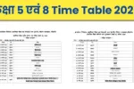Rajasthan Class 8 Time Table 2026