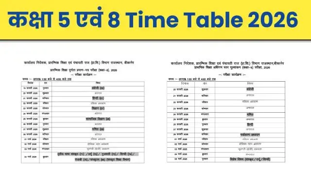 Rajasthan Class 8 Time Table 2026