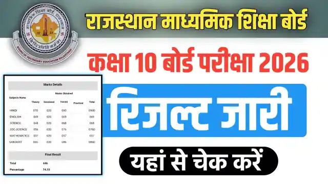 Rajasthan Board 10th Result 2026