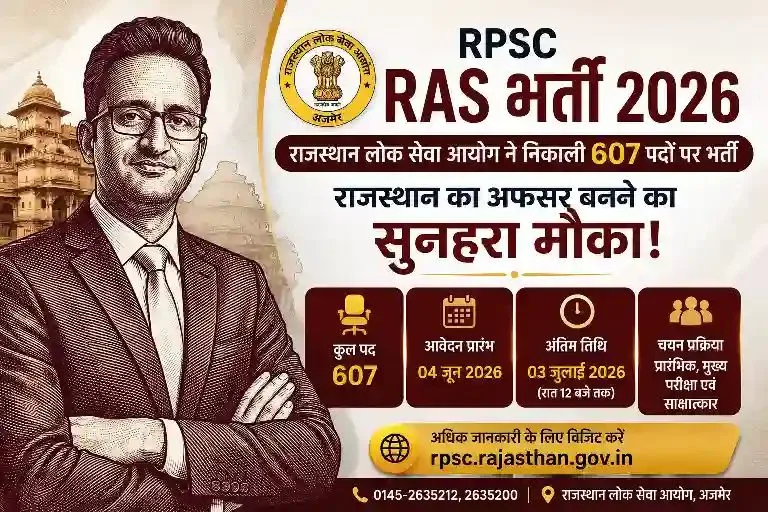 RPSC RAS 2026 VACANCY