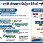 Self Enumeration स्व-गणना 2027: घर बैठे ऑनलाइन रजिस्ट्रेशन कैसे करें? पूरी प्रक्रिया हिंदी में