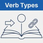Verbs in English Grammar: Types, Forms and Examples