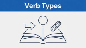 Verbs in English Grammar: Types, Forms and Examples