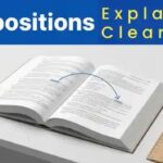 Parts of Speech: Prepositions Explained Clearly