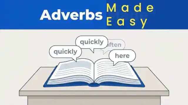Parts of Speech Adverbs Made Easy