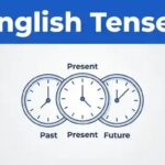 English Tenses Explained Clearly